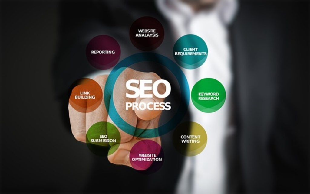 boston seo