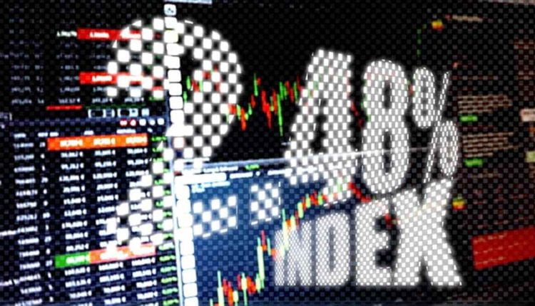 abc trading