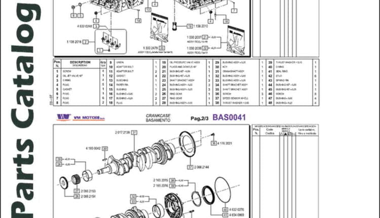 Deutz Parts Catalog
