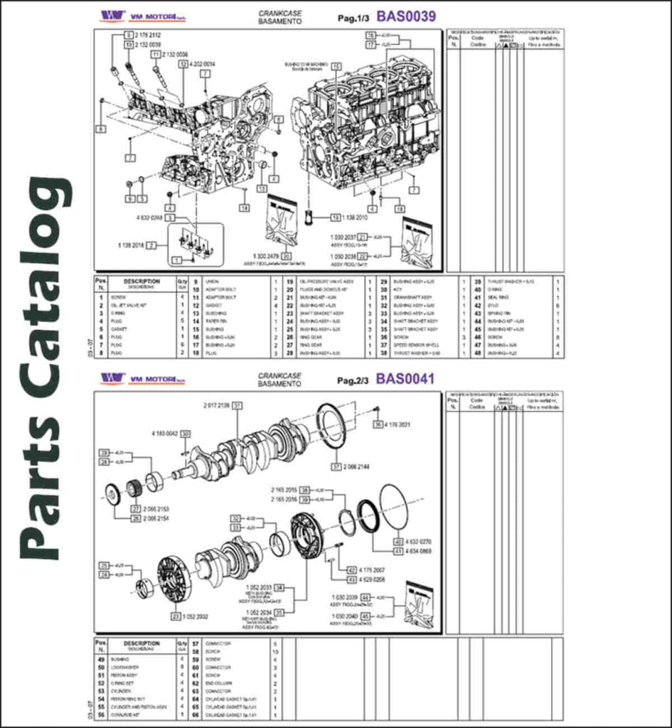 Deutz Parts Catalog