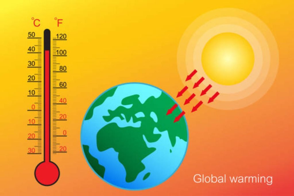 How to Convert 76 Degrees Farenheit to Centigrados