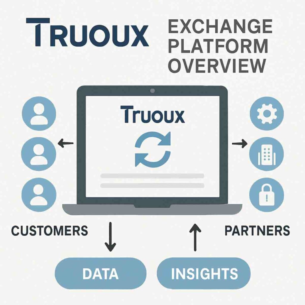 Truoux Exchange