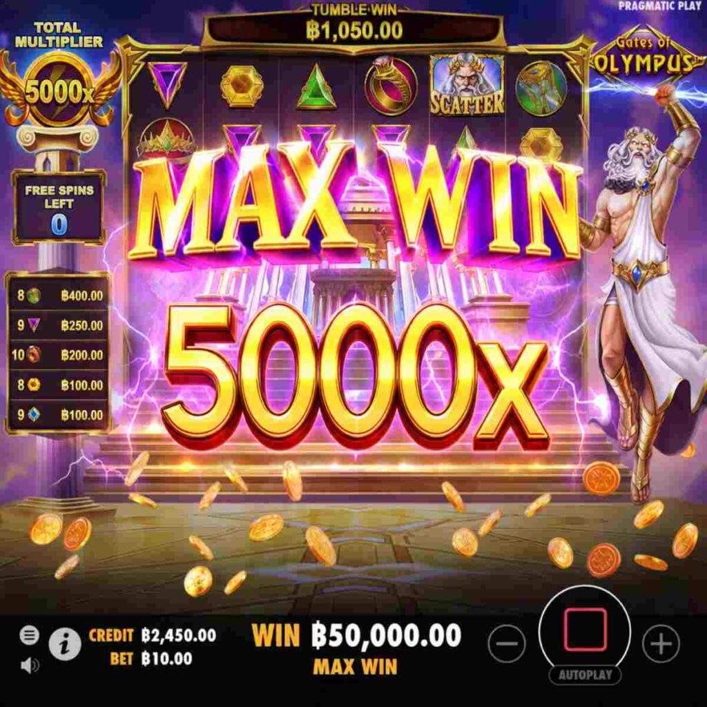 How to Win Big on Dewa777 Games 2 dewa777